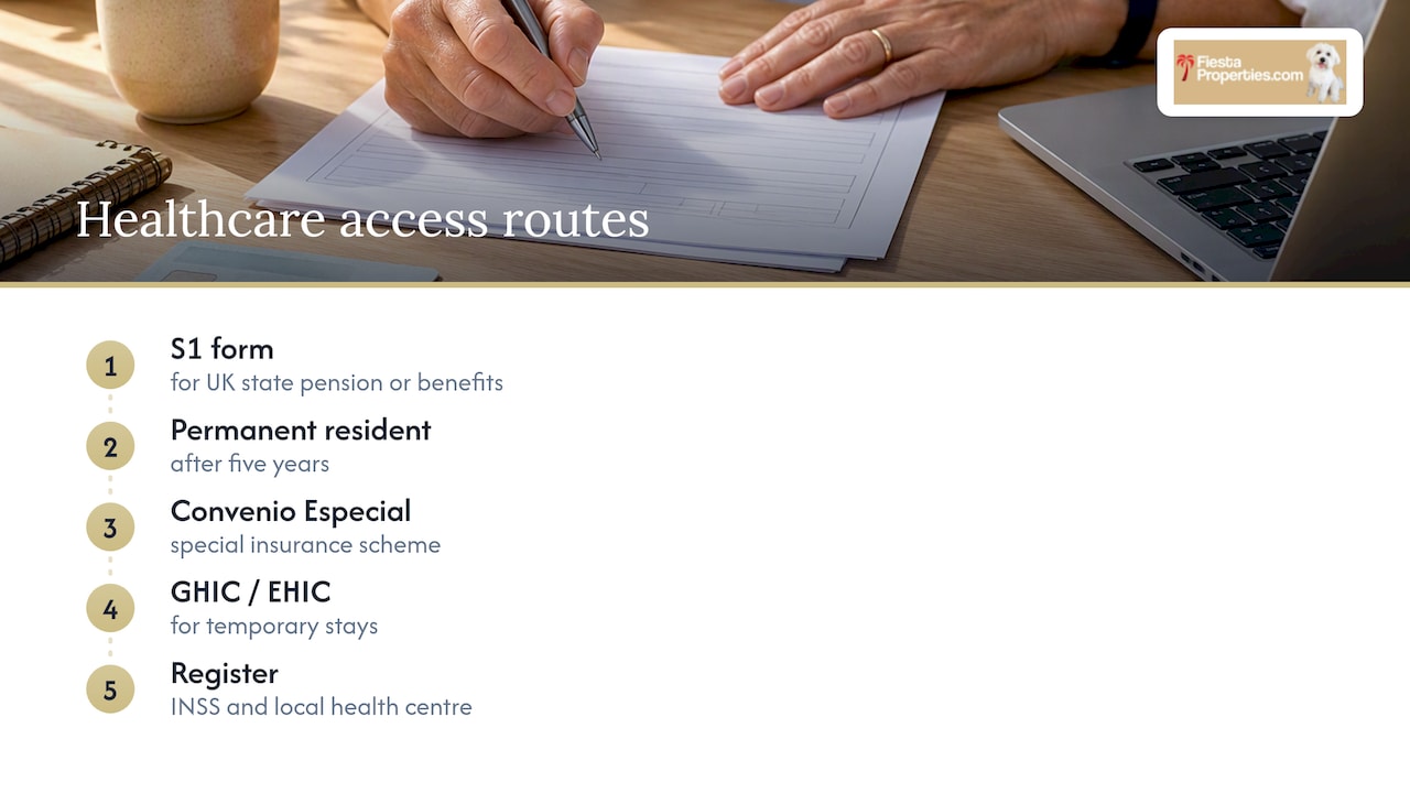 Four UK healthcare routes in Spain