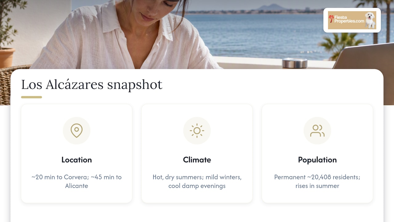 Location, climate and who lives in Los Alcázares — overview diagram